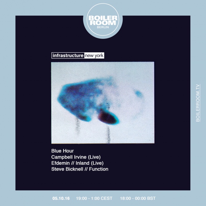 Photo of set Steve Bicknell.